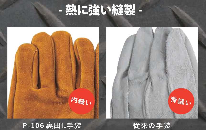 3周年記念イベントが スズキッド 耐熱溶接用革手袋 アルミ手甲付き P-487 スター電器 SUZUKID 溶接機 皮手袋